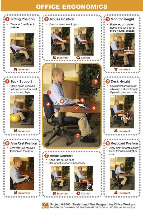 Stretches and Ergonomics_page2_image2.jpg