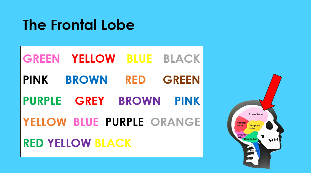 Stroop Test- Colour.png