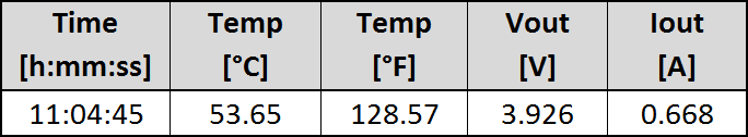 SummaryTable.png