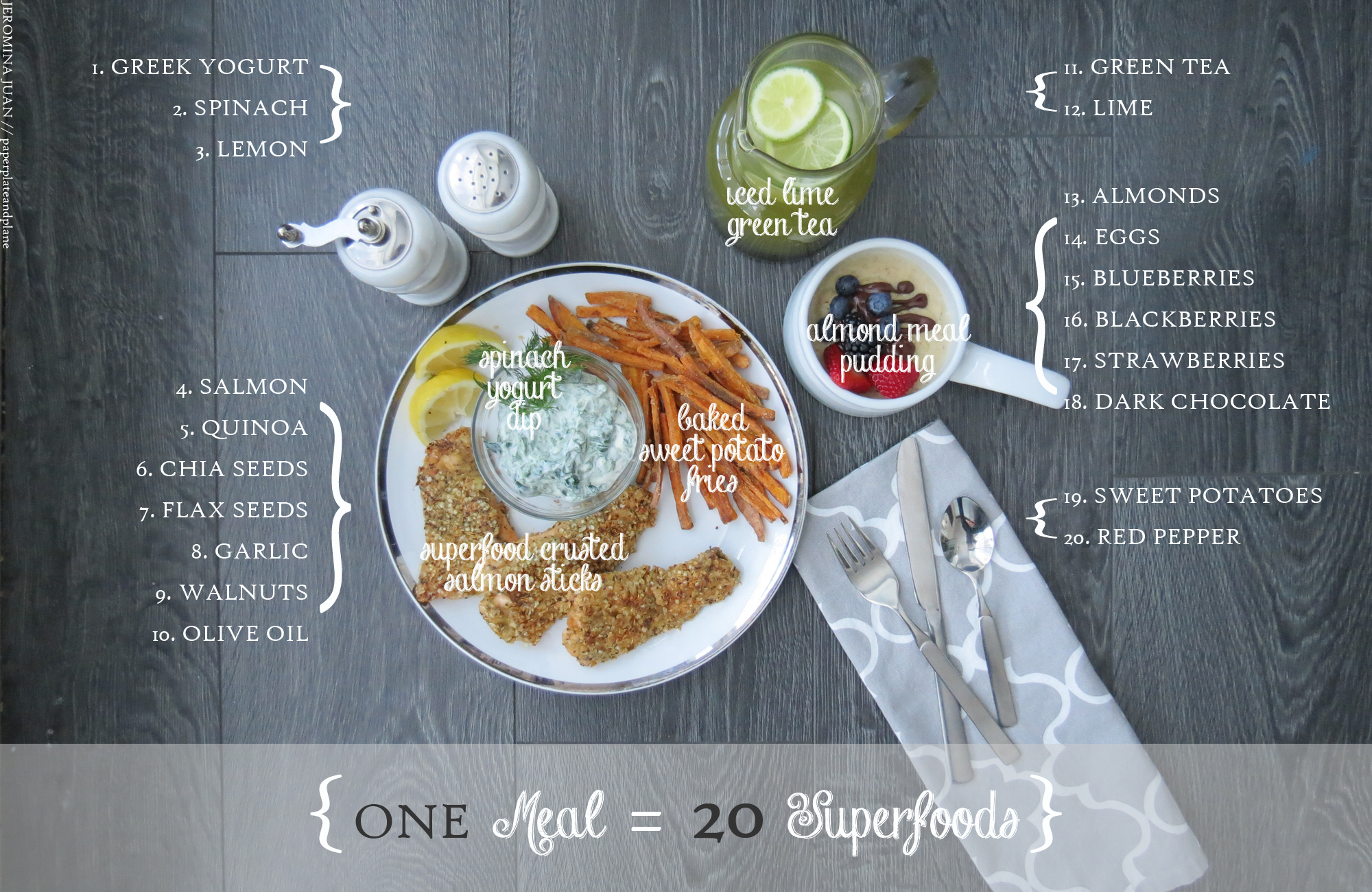 Superfood Fish &amp; Chips Meal.jpg