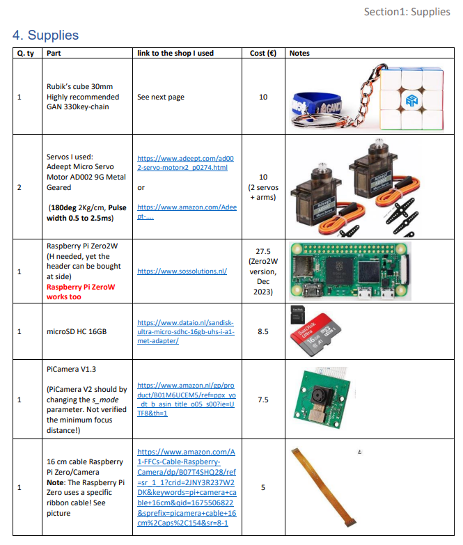 Supplies_01.PNG