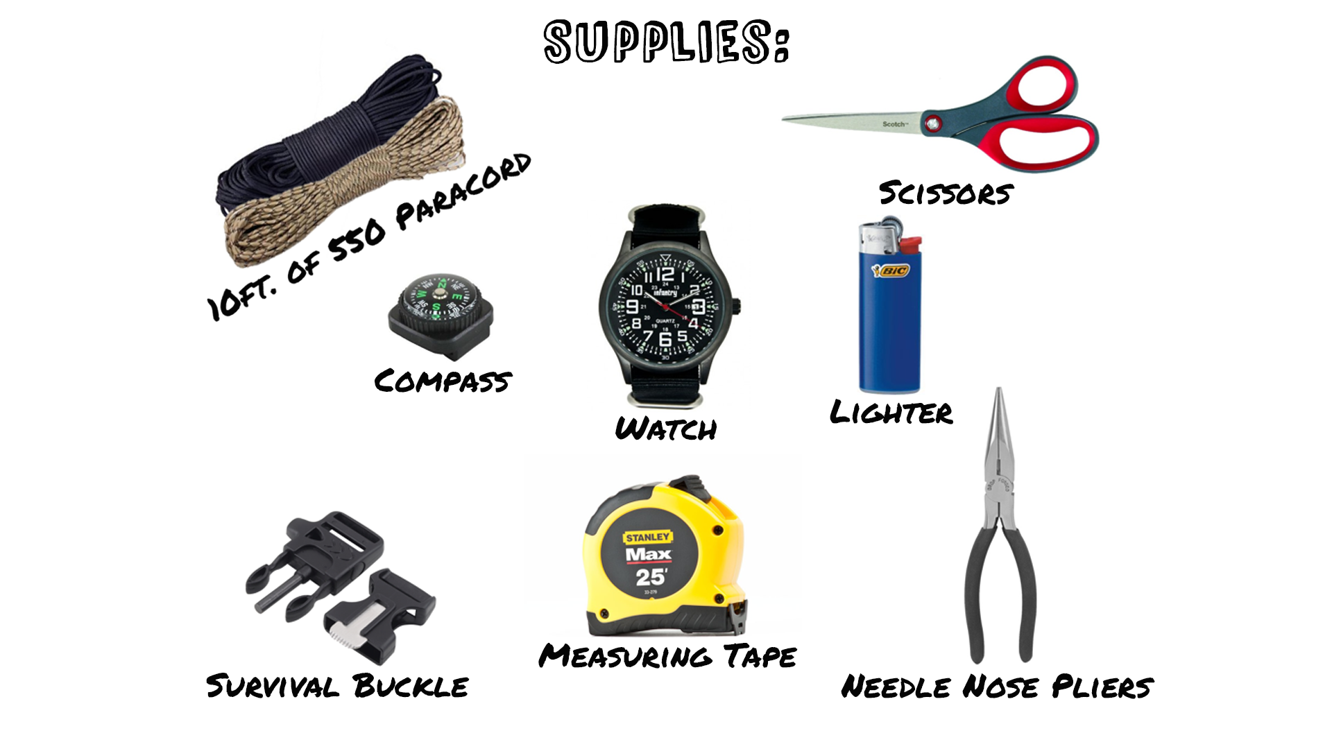 Survival Watch Supplies final.png