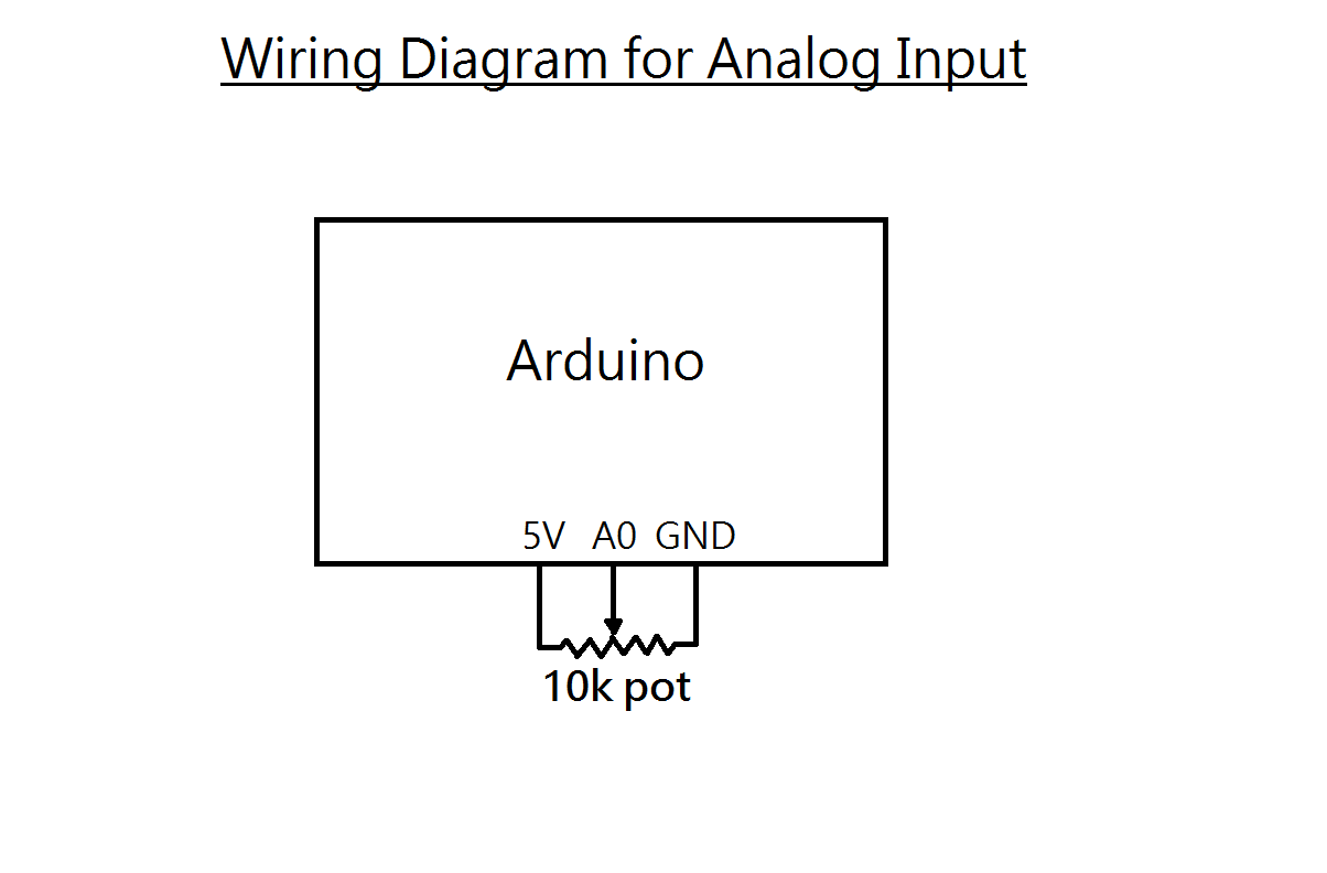 Switch analog inputs.png