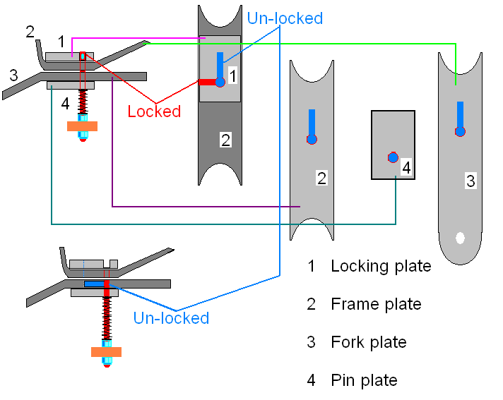 Switch_pin.bmp