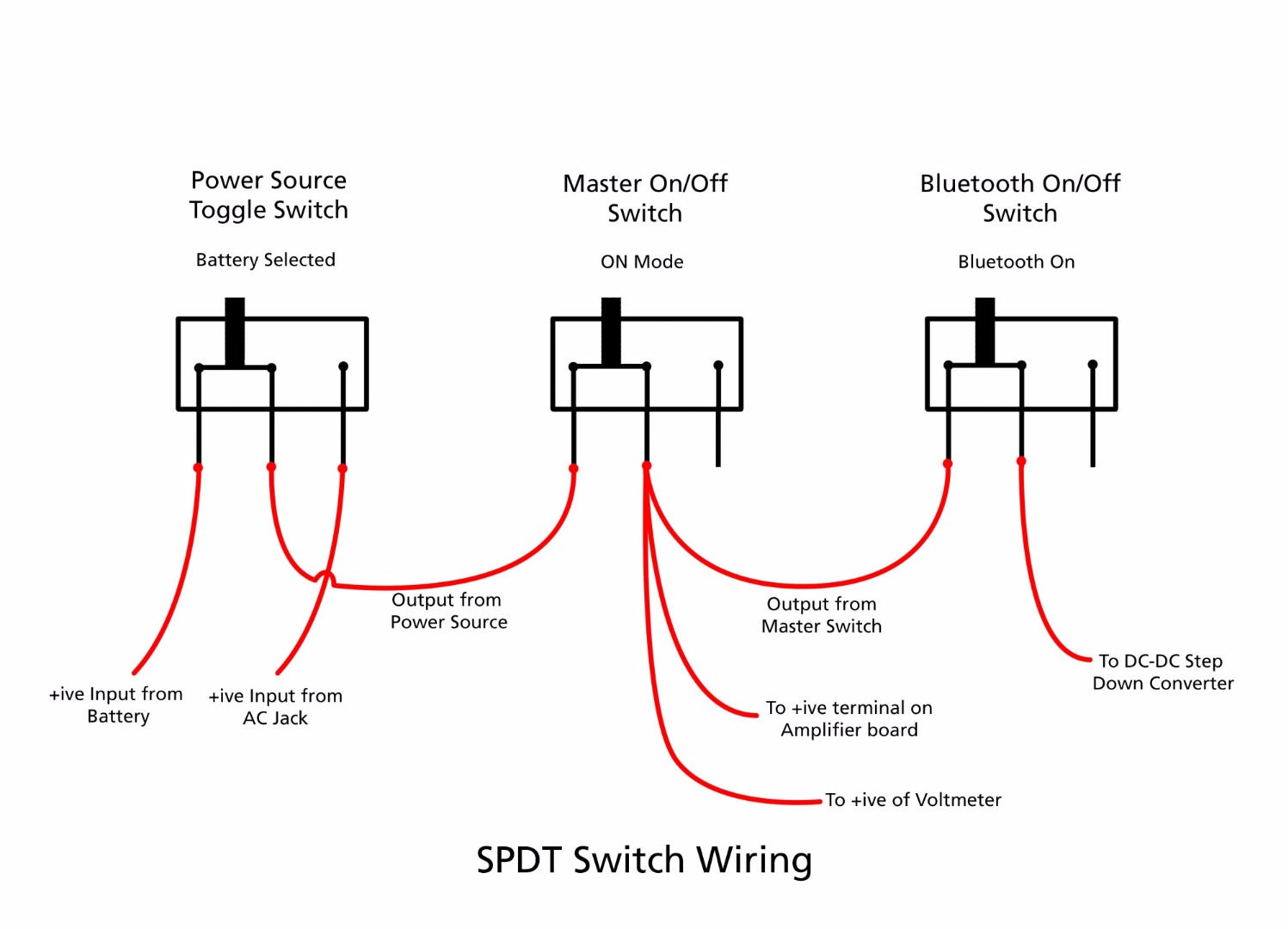 Switches wiring.jpg