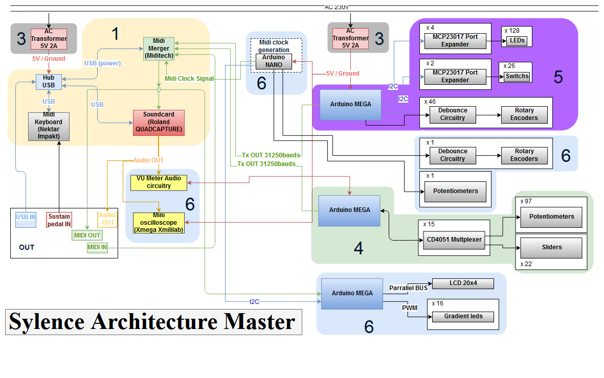 Sylenth1Connections5.jpg