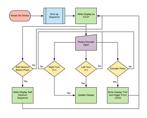 System_Block_Diagram.png