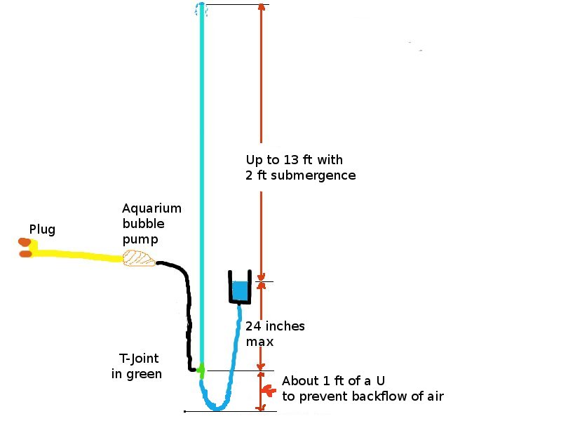 T-joint pumping method.jpg