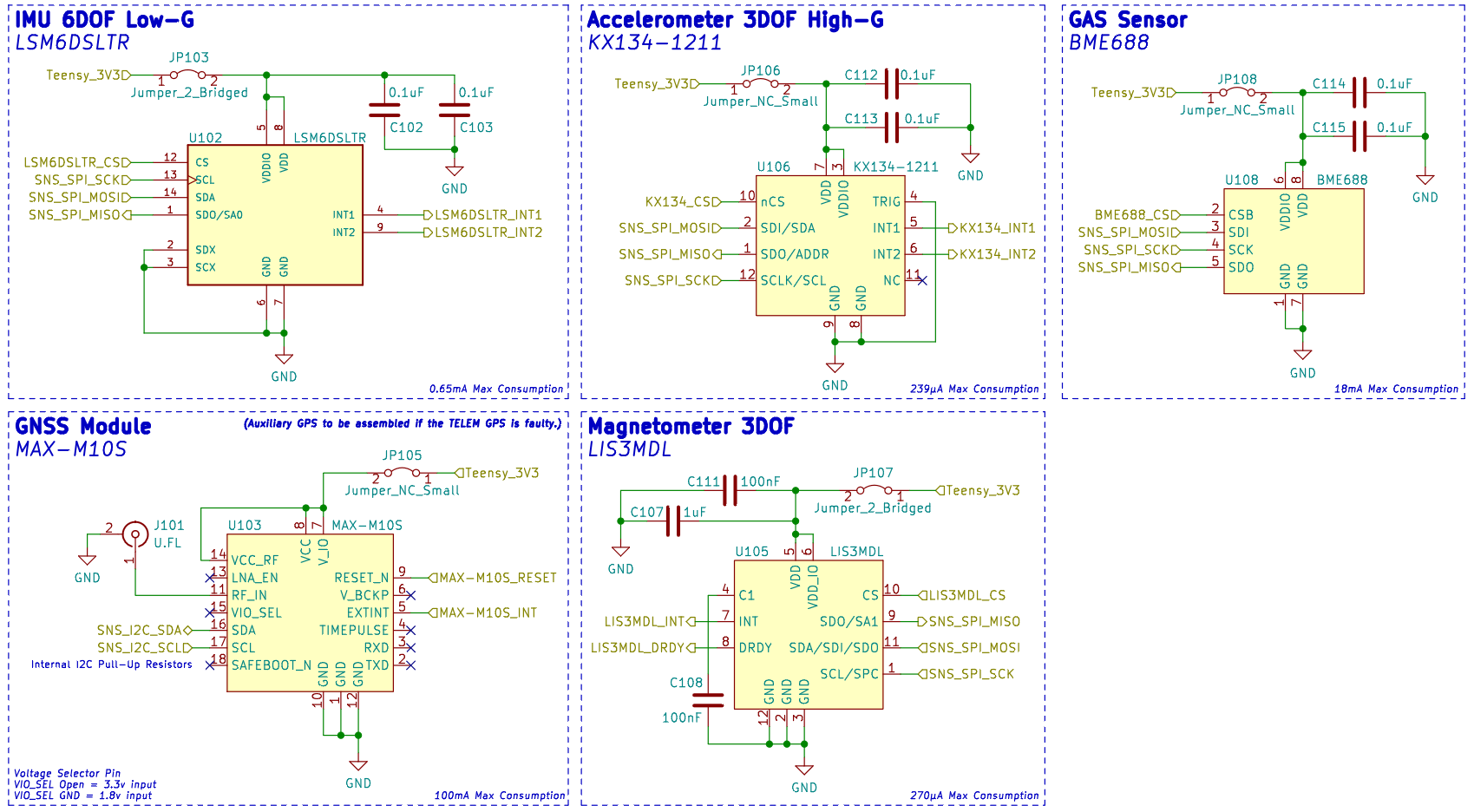 TARS-MK4-FCB-SCH-Snippet.PNG