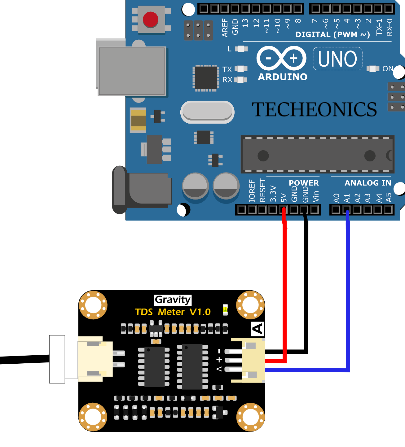 TDS WITH ARDUINO TECHEONICS (2).png