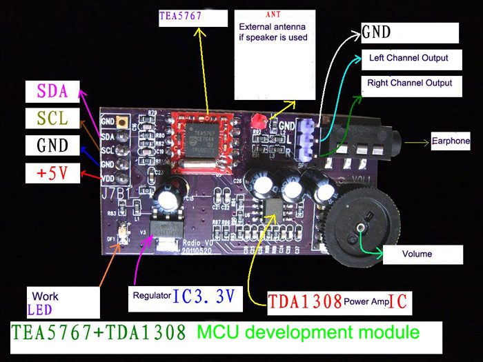 TEA5767+TDA1308-illustation.jpg