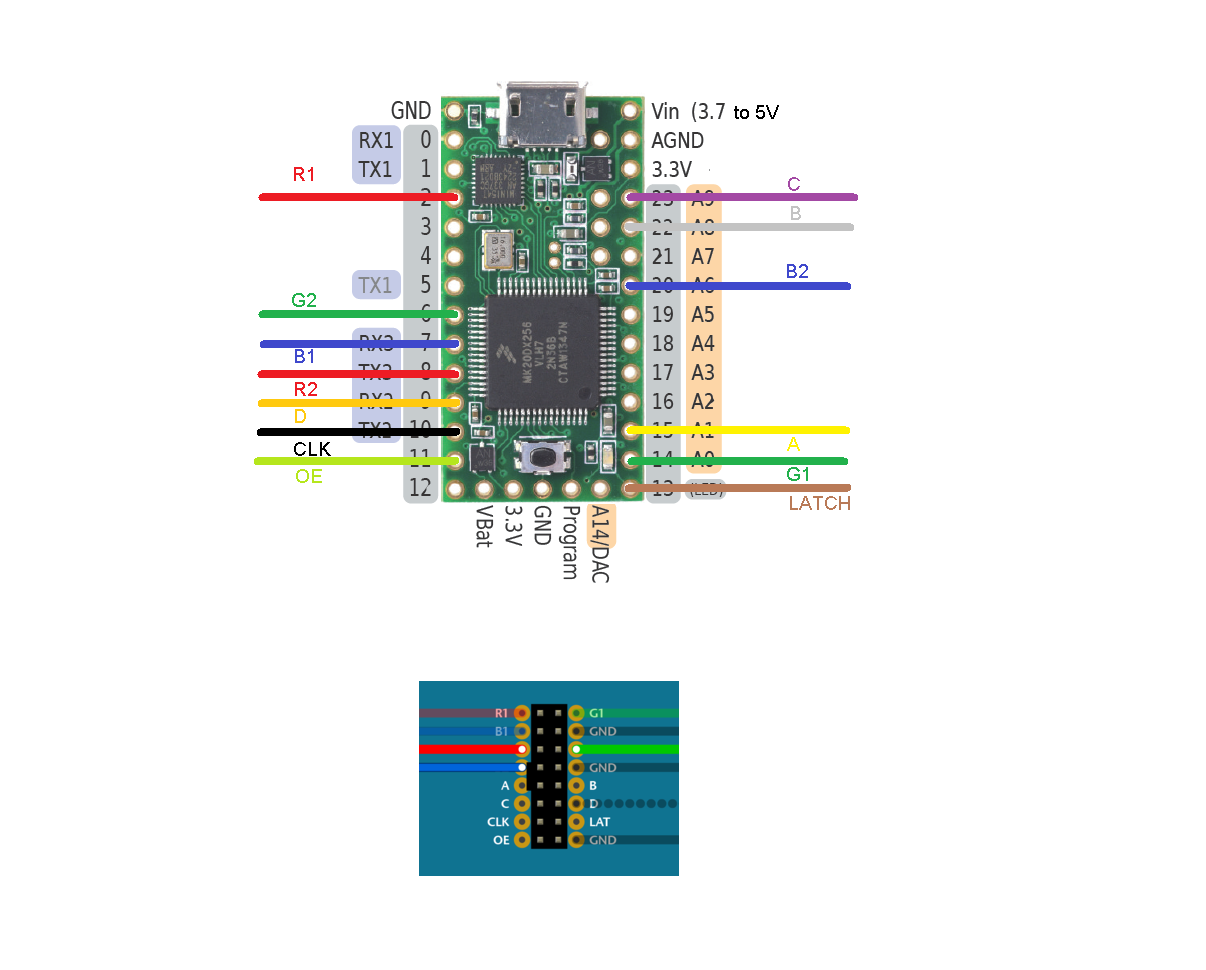 TEENSY 3.1 - RGB LED MATRIX INTERFACE.png