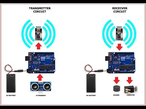 TESTING RADIO COMMUNICATION