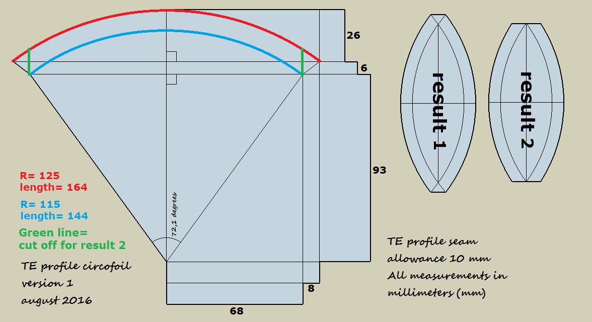 TEprofile3.png