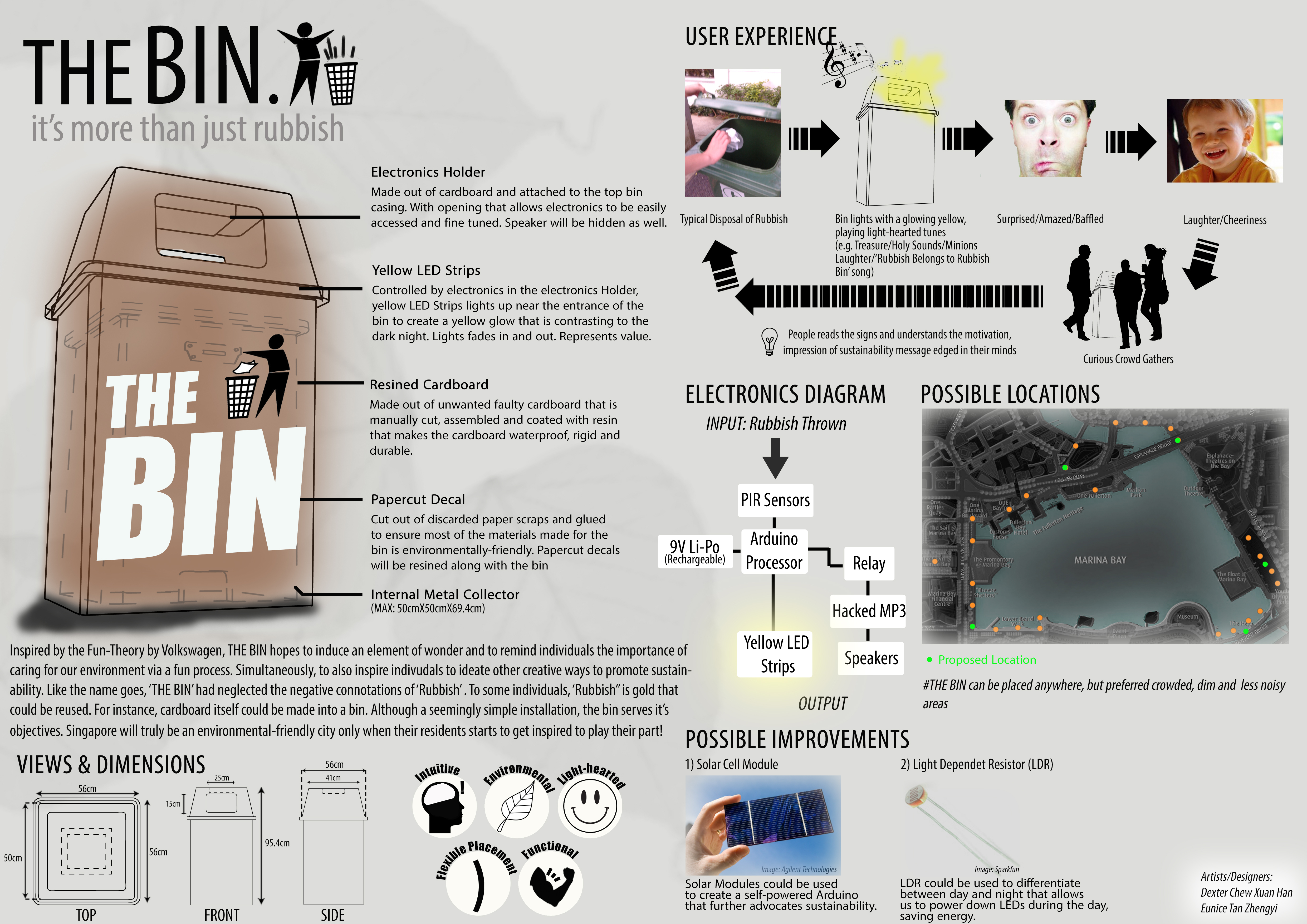 THE BIN A3 Poster.jpg