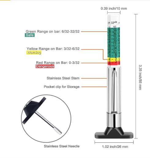 TIRE TREAD DEPTH GAUGE READINGS.jpg