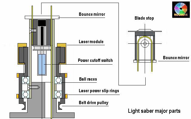 TL rotor assembly01.jpg