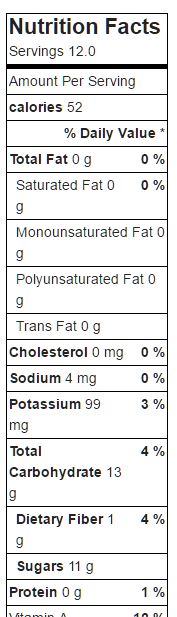 TOPPING NUTRITION.JPG