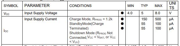 TP4056 input spec.JPG