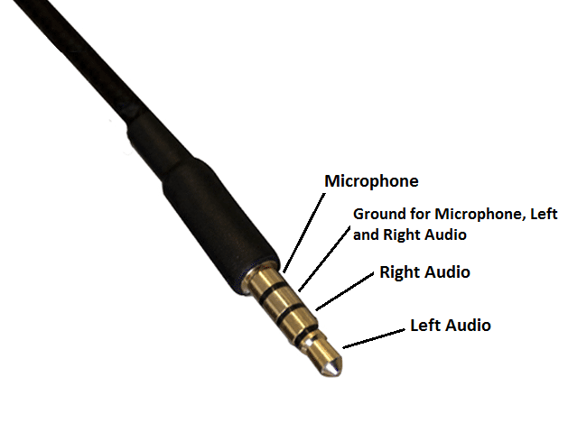 TRRS-Wiring-Diagram.png