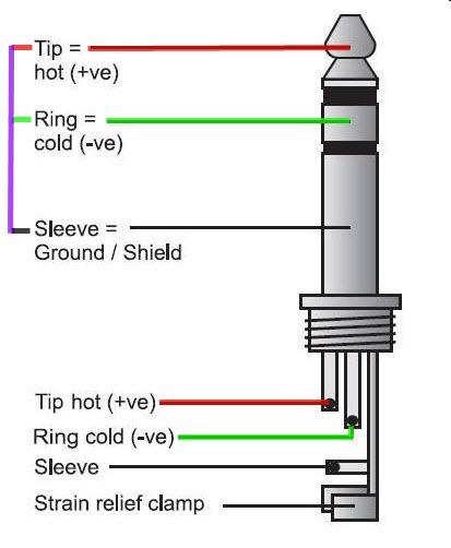 TRS diagram.JPG