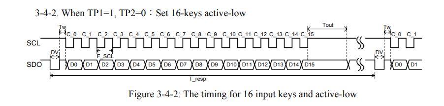 TTP229_timing.JPG