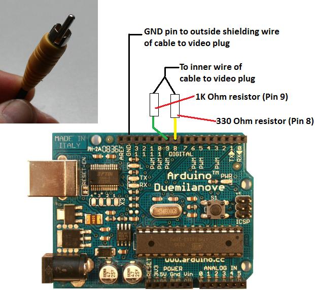 TV output to yellow video plug.jpg