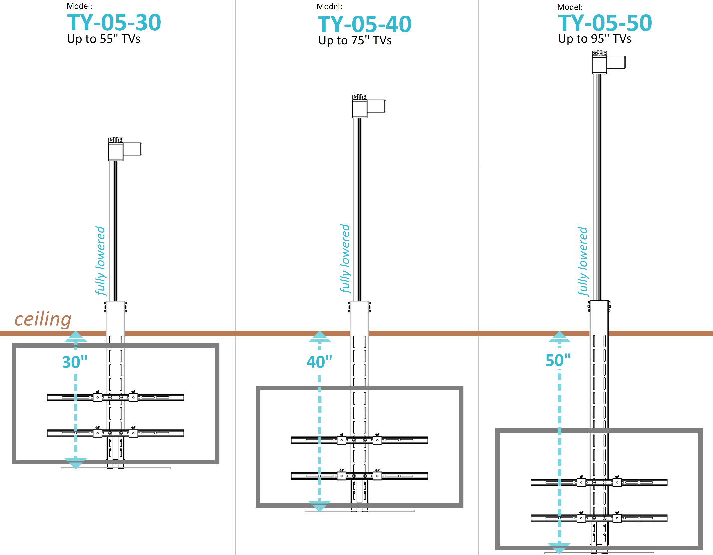 TV-05 Viewing Height.png