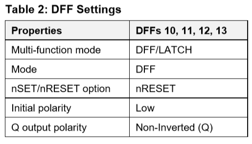 Table 2.jpg