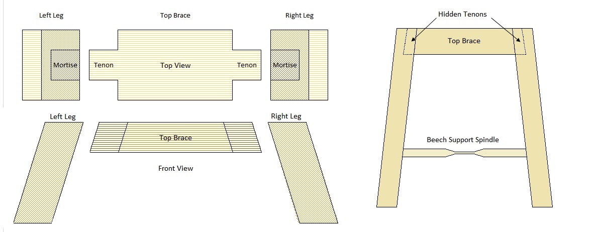 Table Joinery.jpg