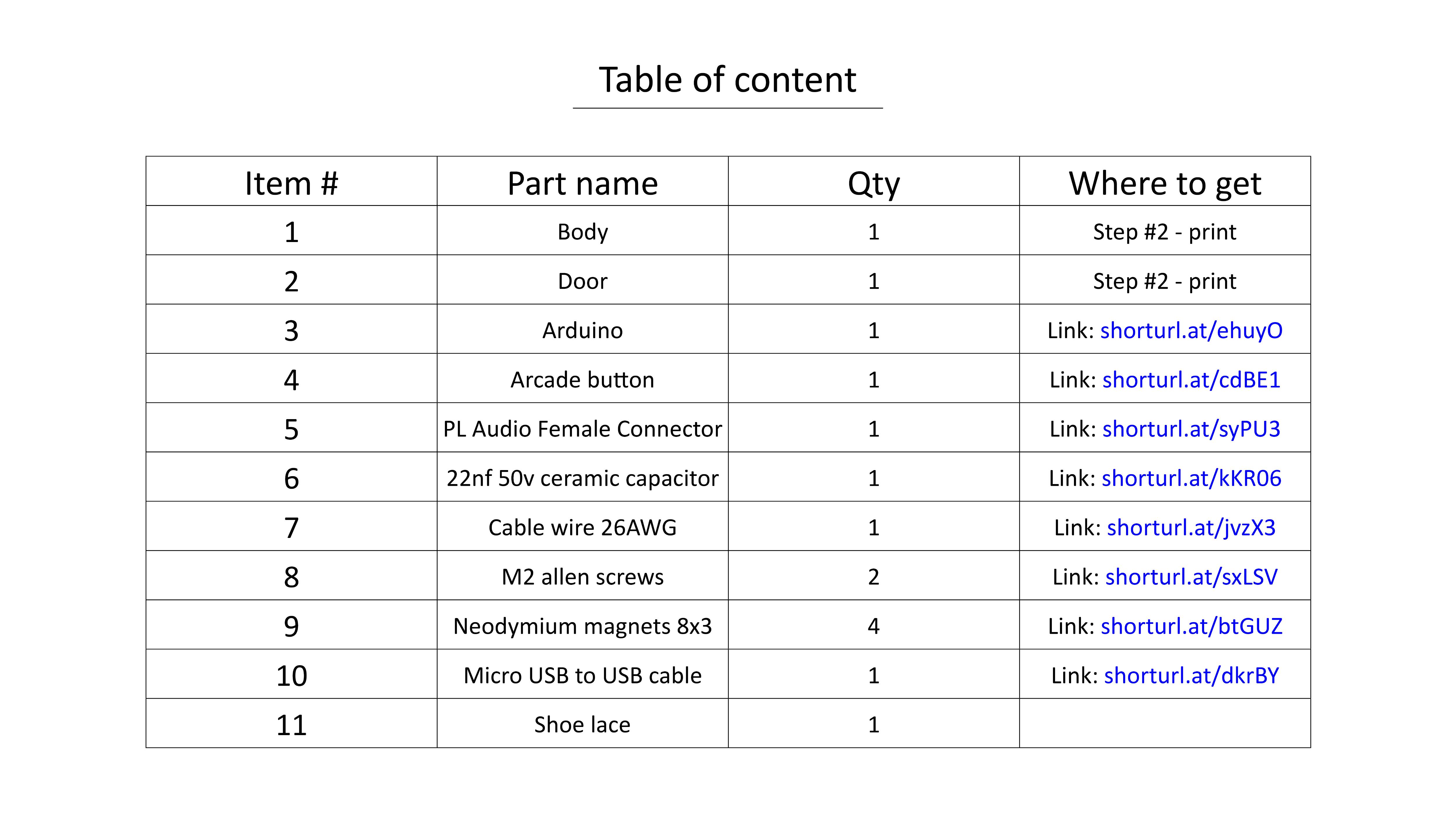 Table of contents.jpg