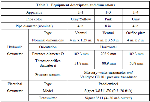 Table1.png