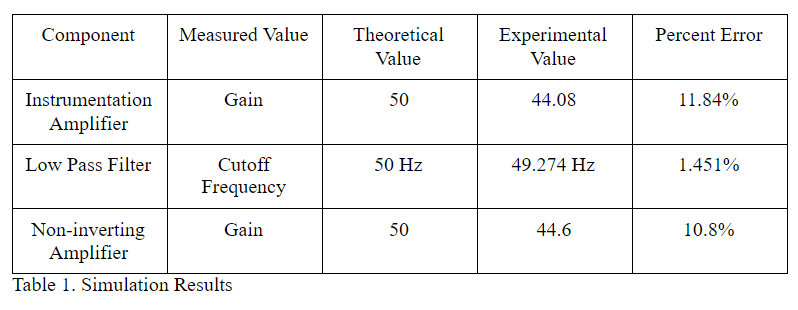 Table1.png