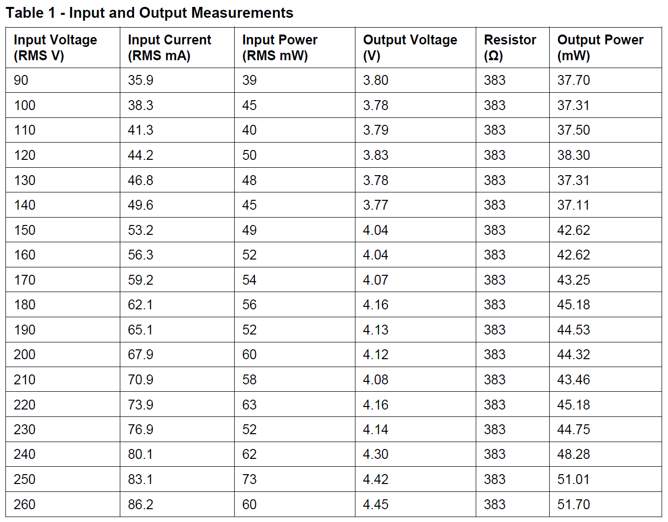 Table1.png