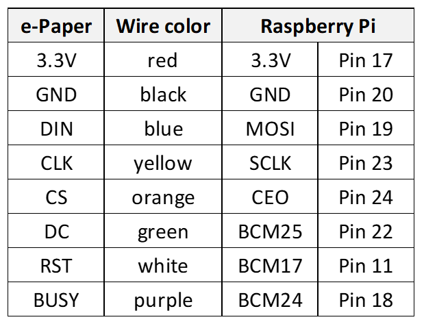 Table_01.png