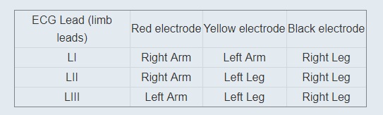 Table_leads.jpg