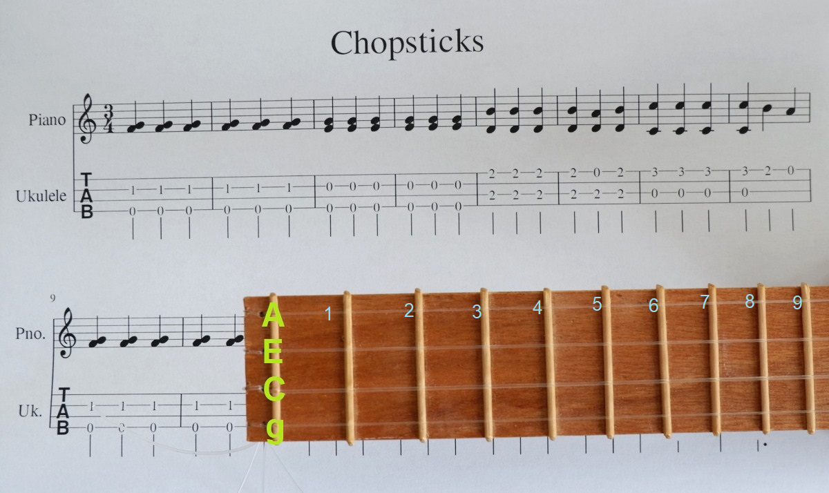 Tabs and fretboard1.png