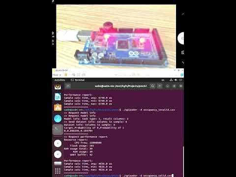 Tabular Data VS Computer Vision: Detecting Room Occupancy