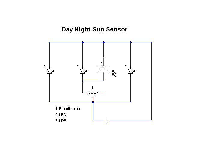 Tag Nacht Sonnen Sensor eng.png