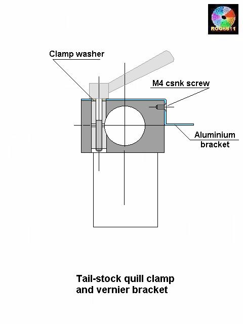 Tailstock quill lock.jpg