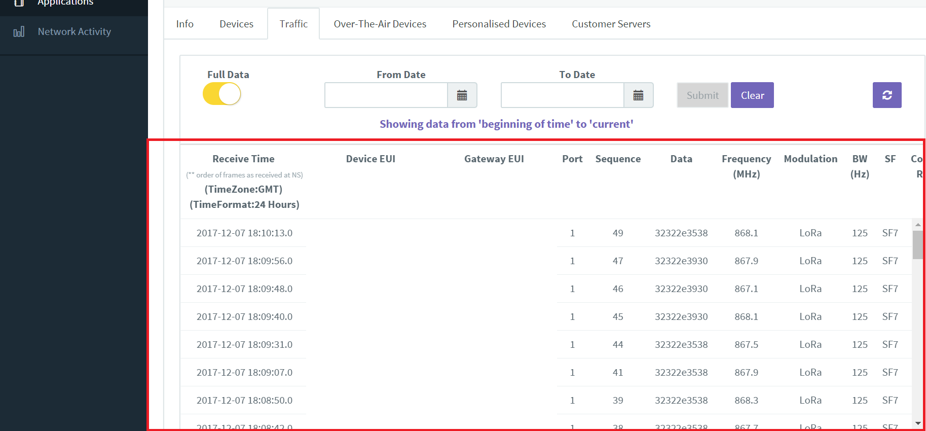 Talkpool network activity.png