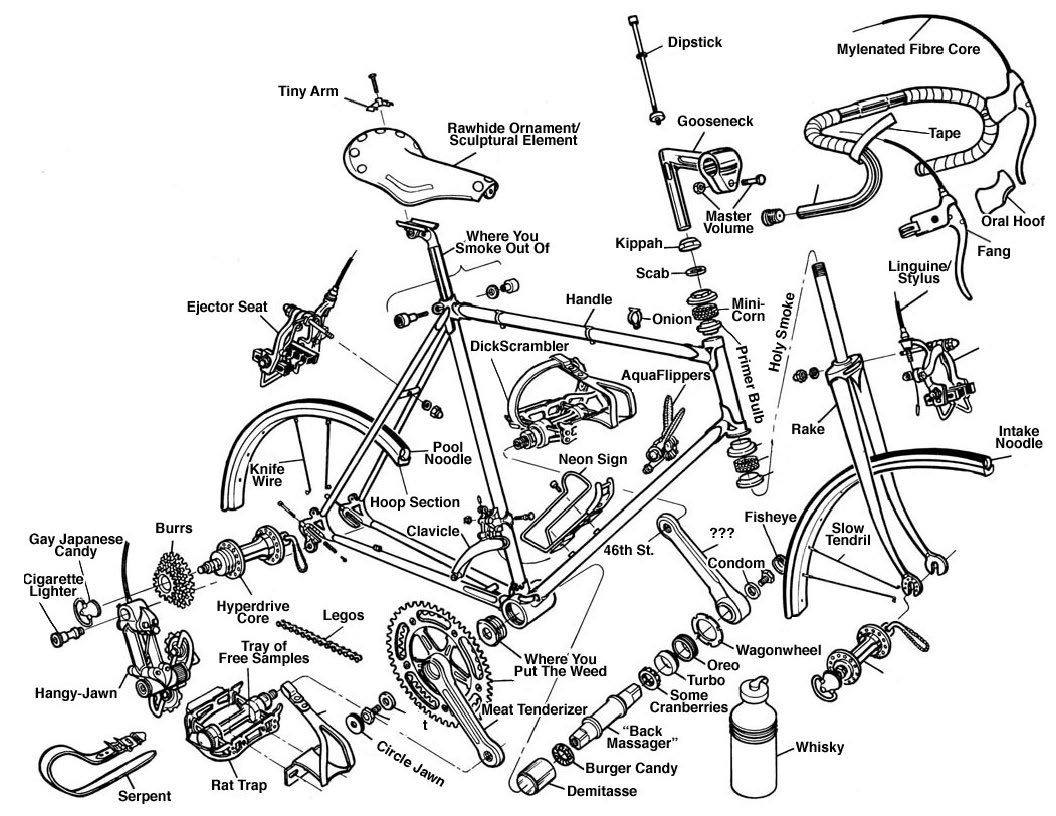 TallBike_Instructable 3.jpg