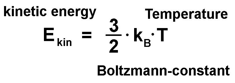 Temperatur_Definition_01.jpg