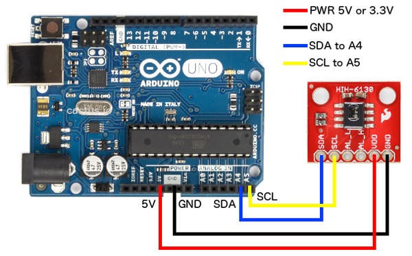 Temperature and Humidity Sensor Diagram 2.jpg