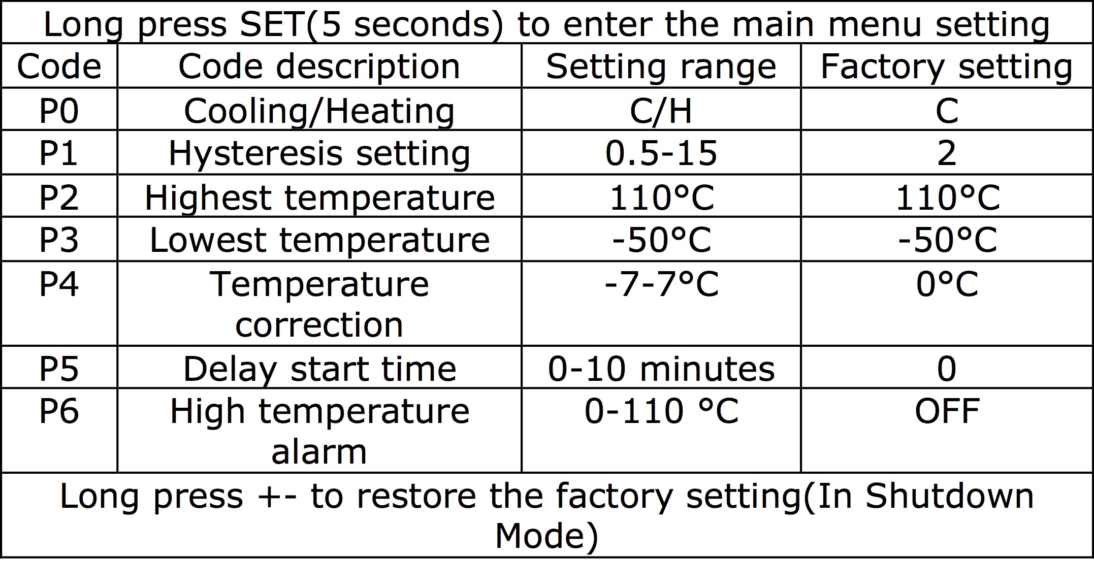 Temperature control switch chart.jpg