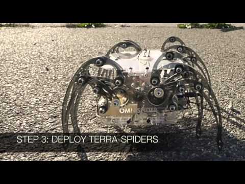 Terra Spider CCA Fall 2014