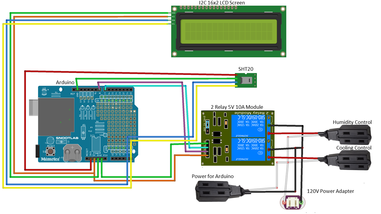 Terrarium_Control_System_Wiring.png