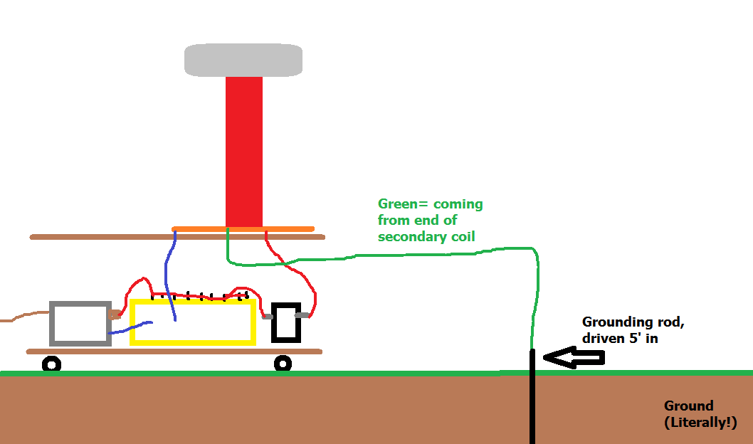 Tesla Wiring Part 2.png