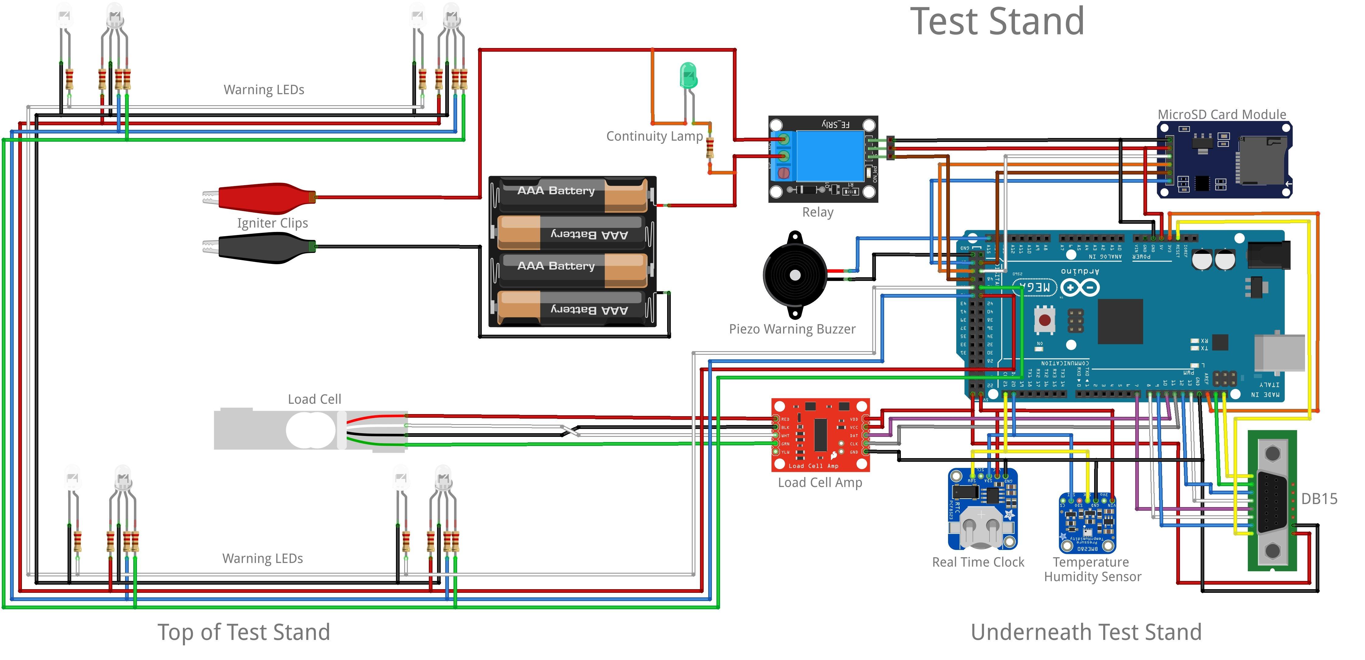 Test Stand Only.jpg