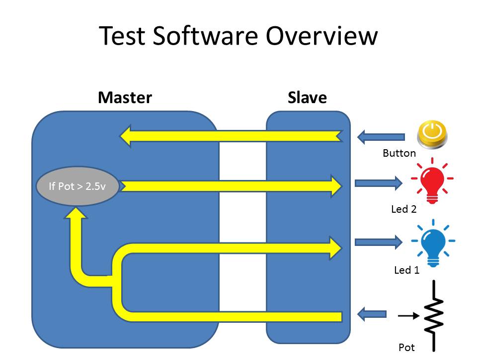 TestSW.jpg